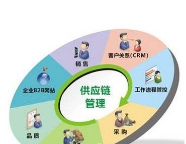 车间年终总结范文